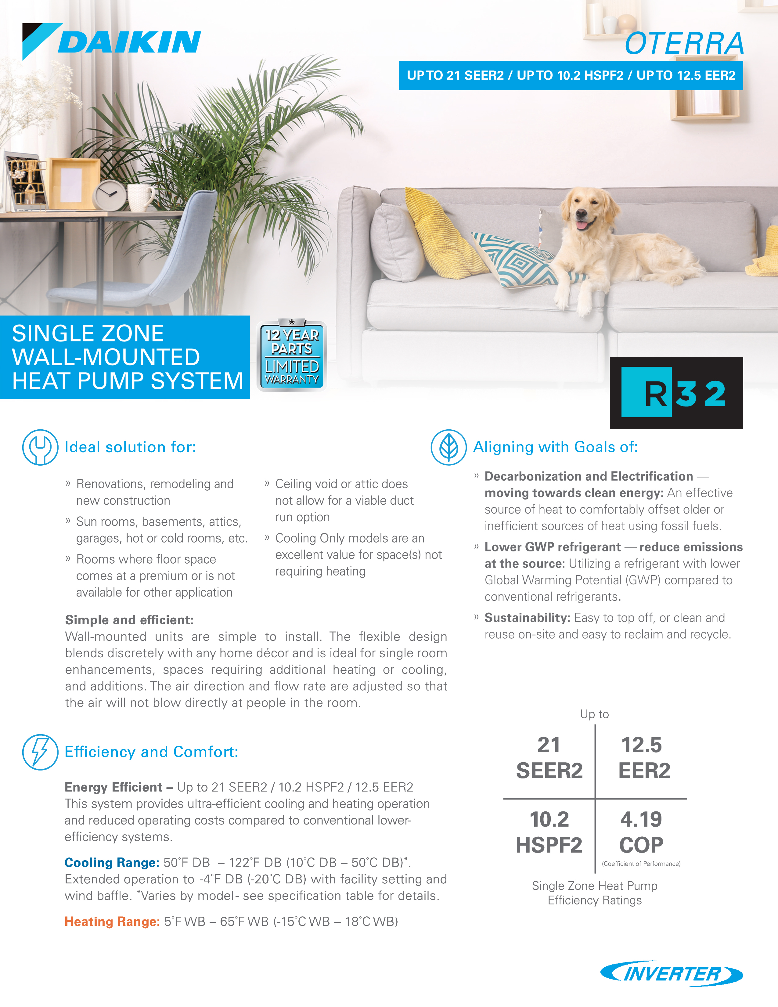 Mini Split 18,000 BTU Daikin R32 Oterra Series 21 SEER2 Heat Pump System WiFi RXF18BVJU9, FTXF18BVJU9